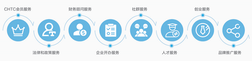 化妆品过敏后多久能恢复