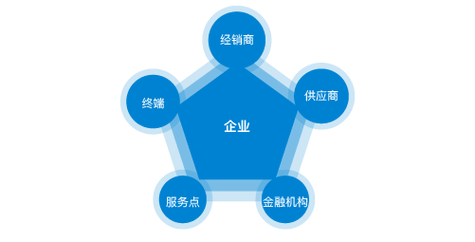 化妆品脸过敏图片和症状图片