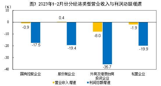 化妆品过敏图片及医院证明